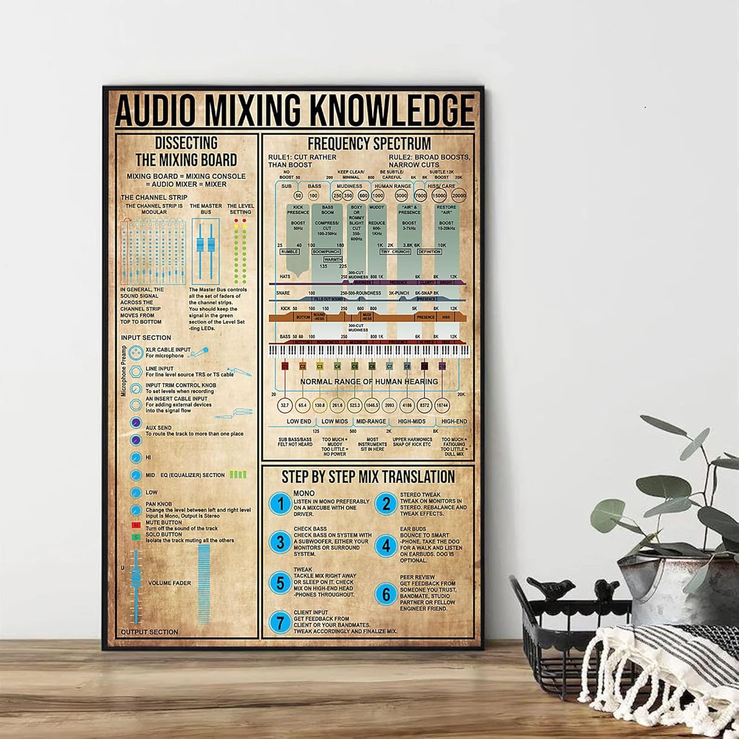 Audio X Music - Retro Metal Tin Sign 12 X