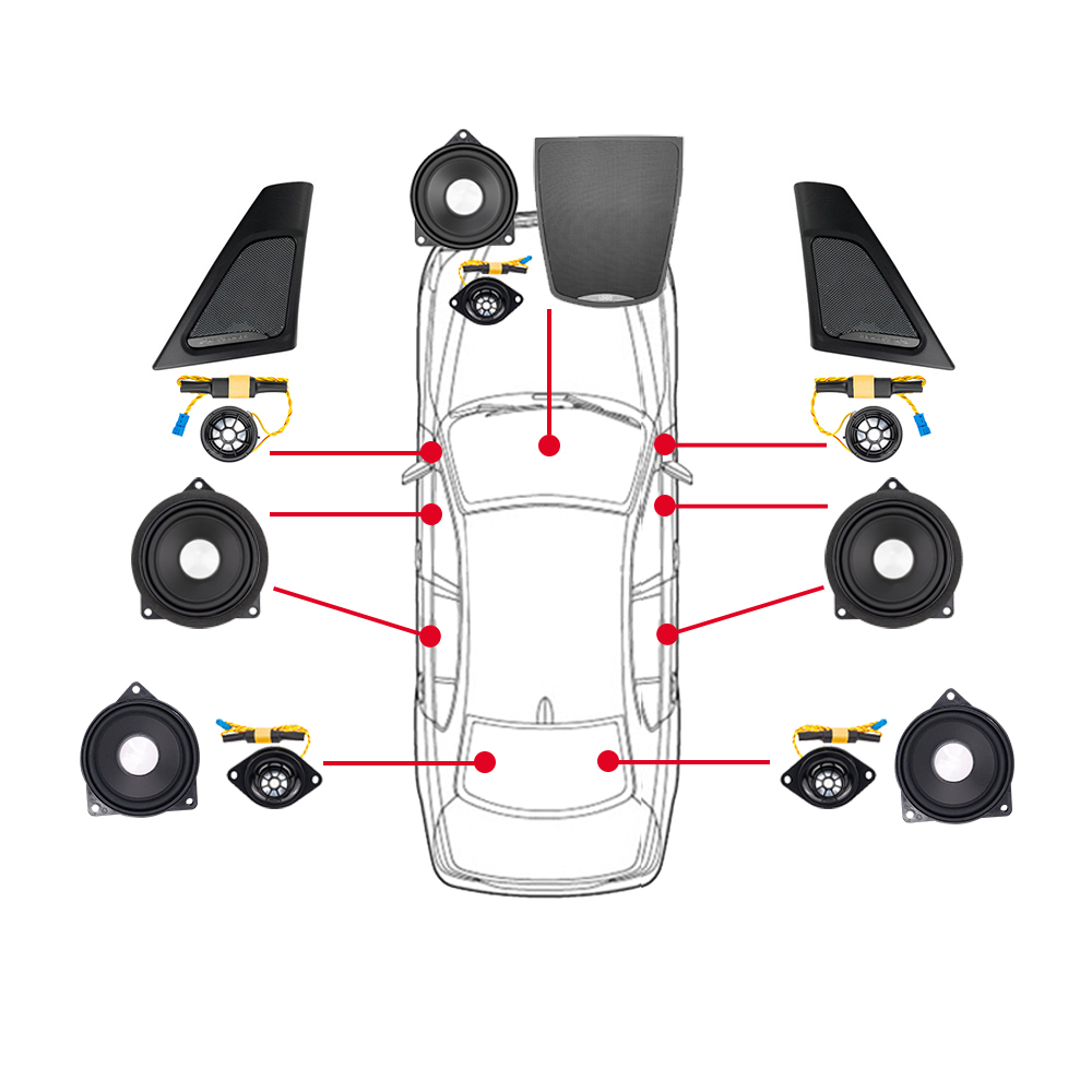Audio Music Cover - Speakers Set Fit For BMW F10