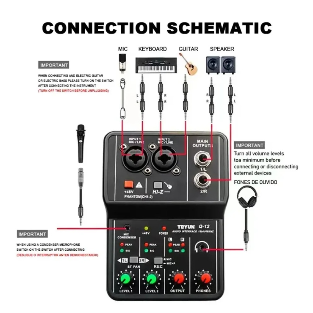 2 Channels Professional Audio  - Audio Interface Usb ulasan dan harga