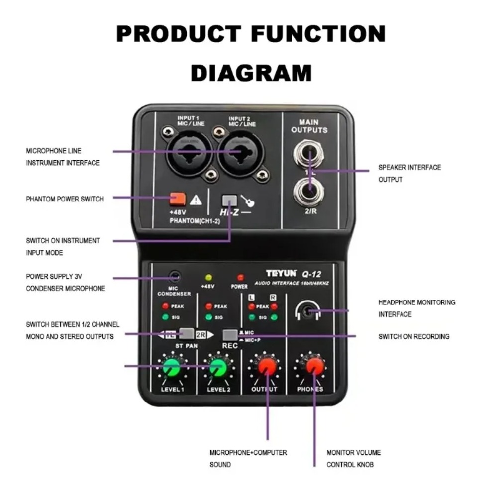 2 Channels Professional Audio  - Audio Interface Usb ulasan dan harga