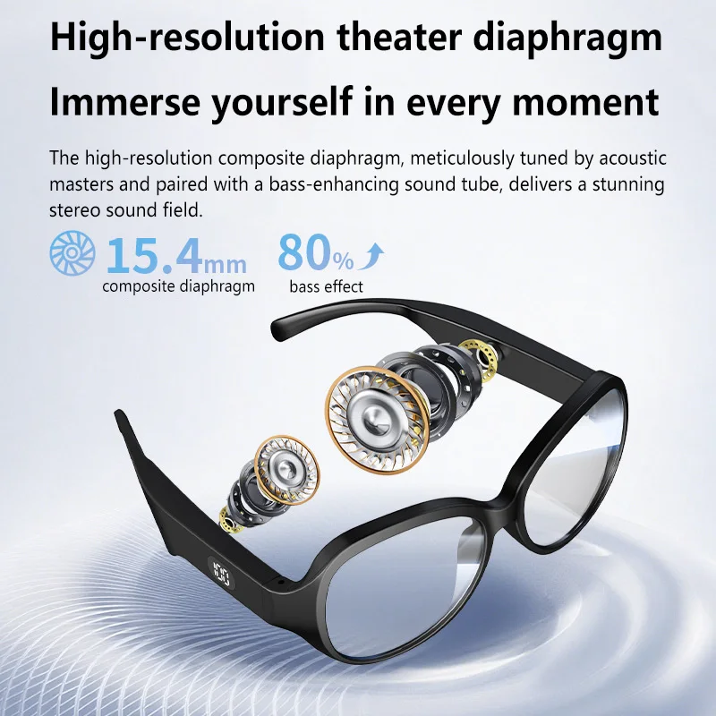 2-in-1 Smart Audio Glasses Wir - Audio Music Voice ulasan dan harga