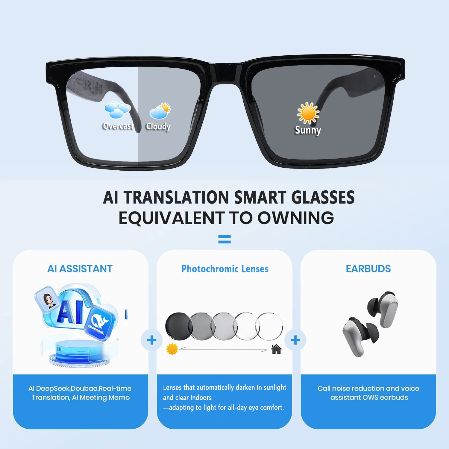 Smart Audio Glasses with Real- - Audio Music Voice ulasan dan harga