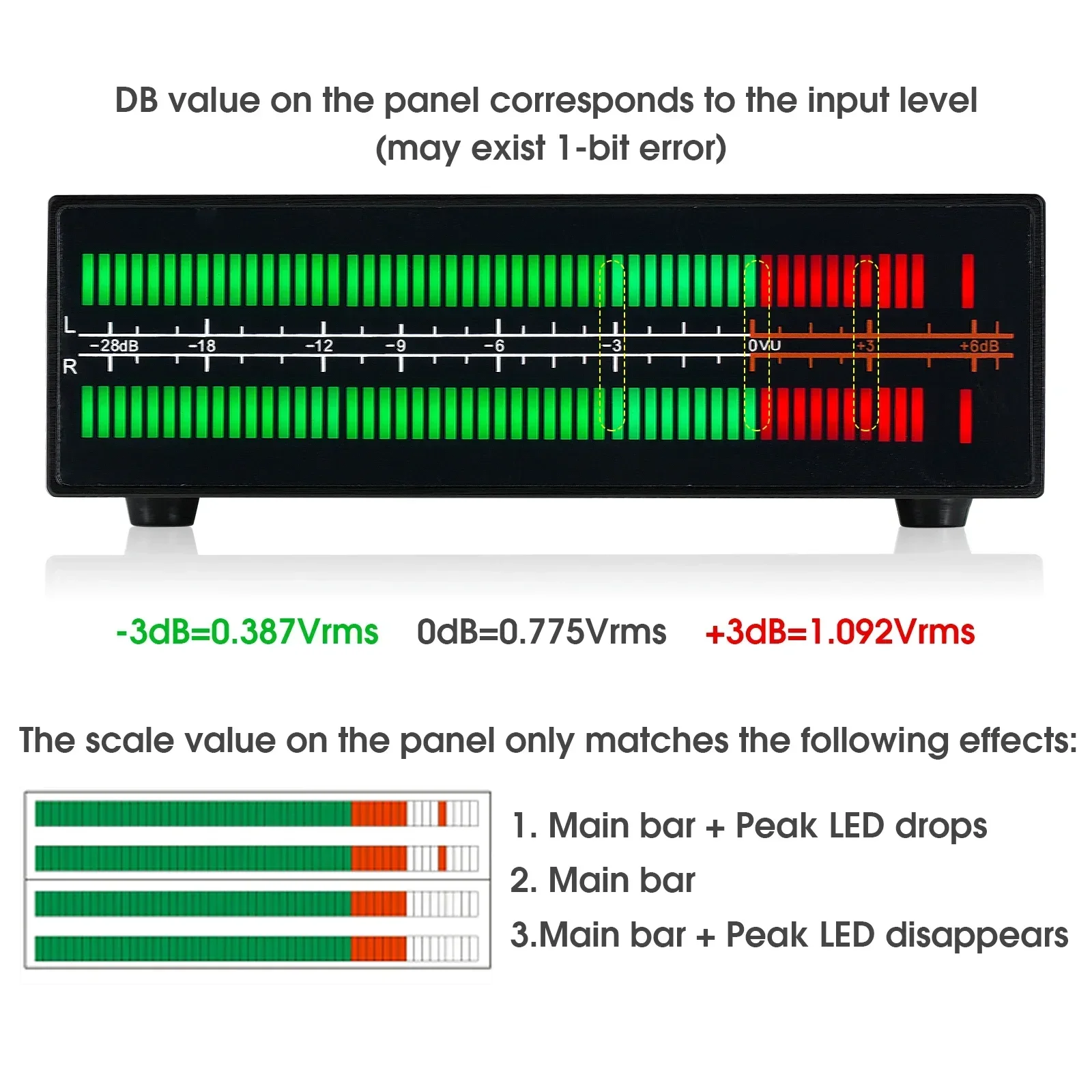 Douk Audio Dual Channel LED So - Audio Music Visualizer Free ulasan dan harga