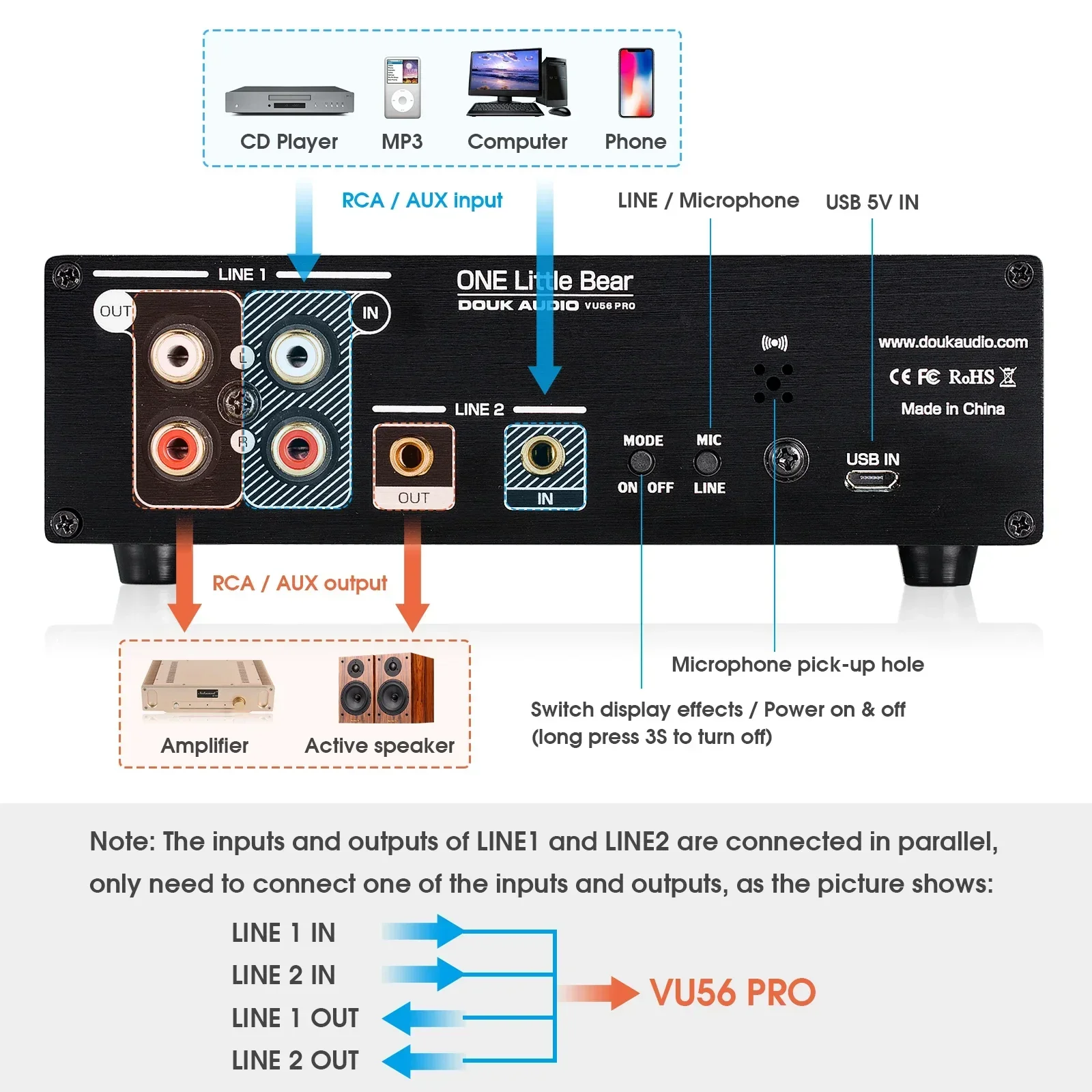Douk Audio Dual Channel LED So - Audio Music Visualizer Free ulasan dan harga