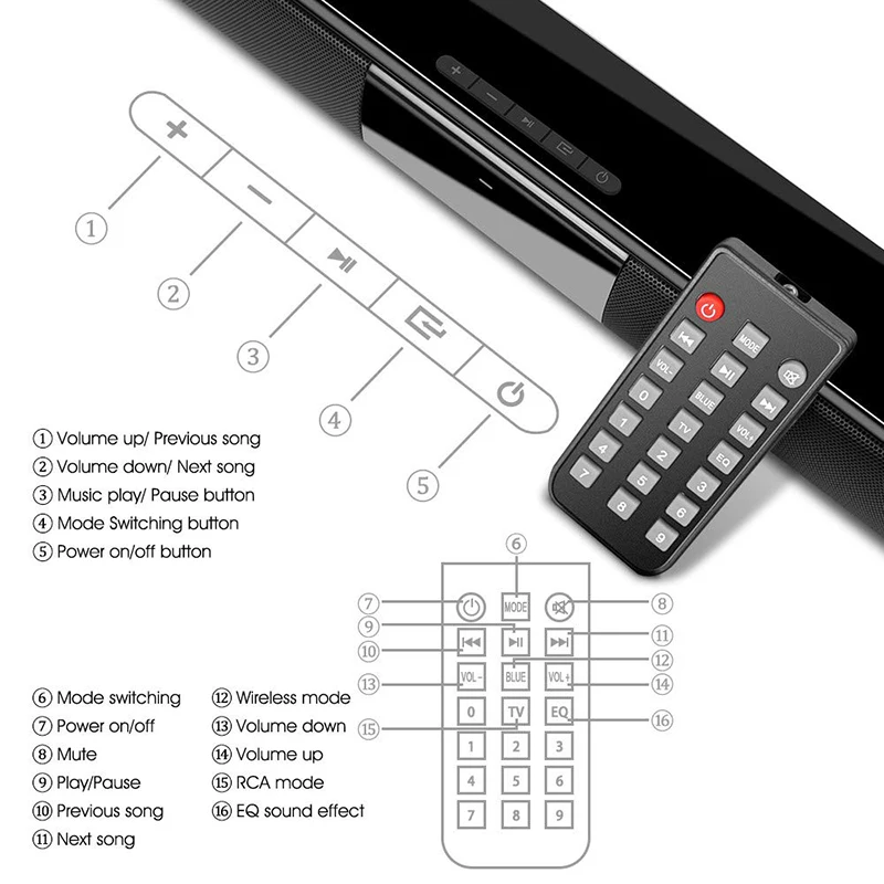 40W Soundbar TV Portable Bluet - Audio Music Visualizer Free ulasan dan harga