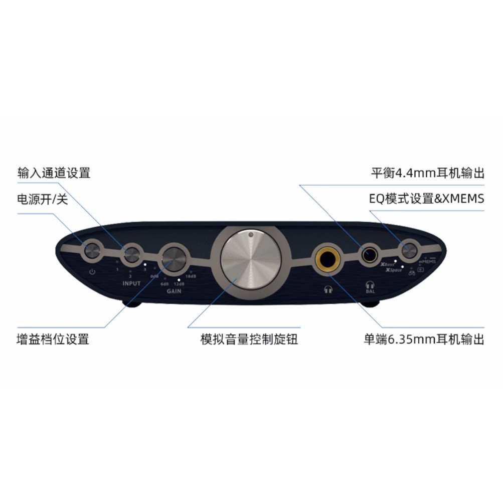IFi ZEN CAN 3 Balanced Headpho - Audio Music Enhancer Free ulasan dan harga